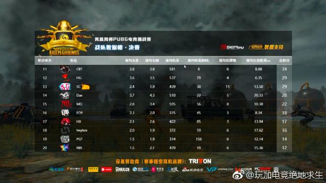  莱切保级生死战，南方之鹰绝地反击续命成功